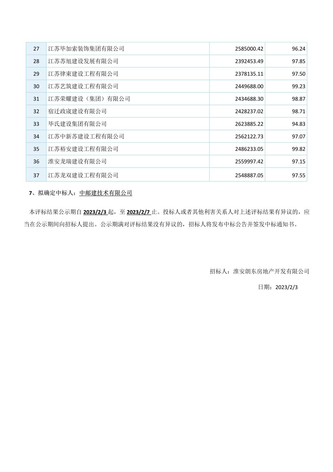 江蘇省工程建設(shè)項(xiàng)目評(píng)標(biāo)結(jié)果公示（3份）_3.jpg